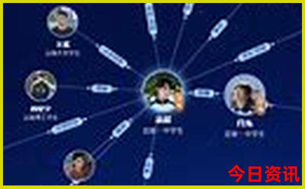 西安附近凉快又好玩的地方